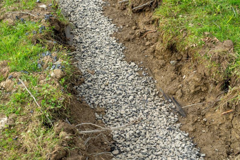 Trenched Landscape Drainage